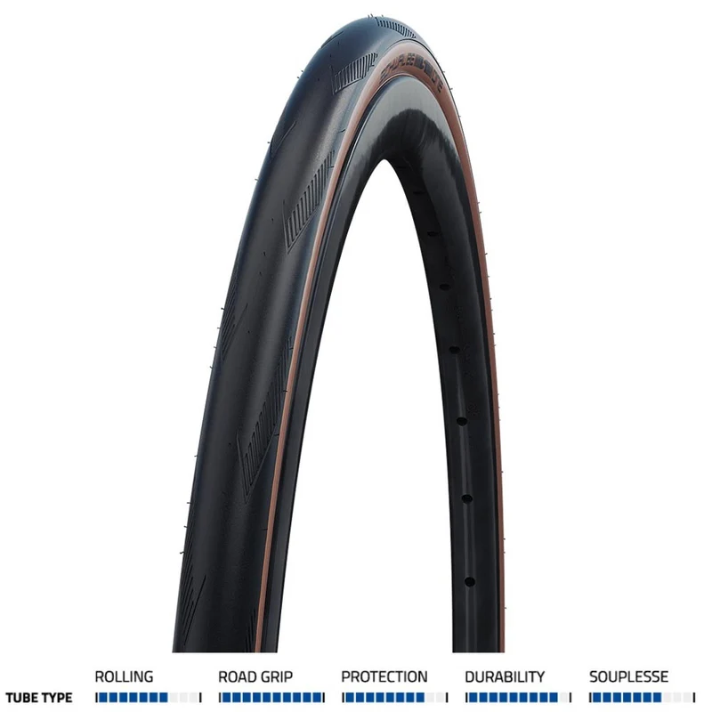 One Performance RaceGuard Road Bike Tyre